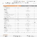 9.5成新云科630单工位卧式加工中心，BT50主轴，24把刀.