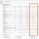 海天3013数控龙门工作台31.3米，门宽1.38米，法兰克系.